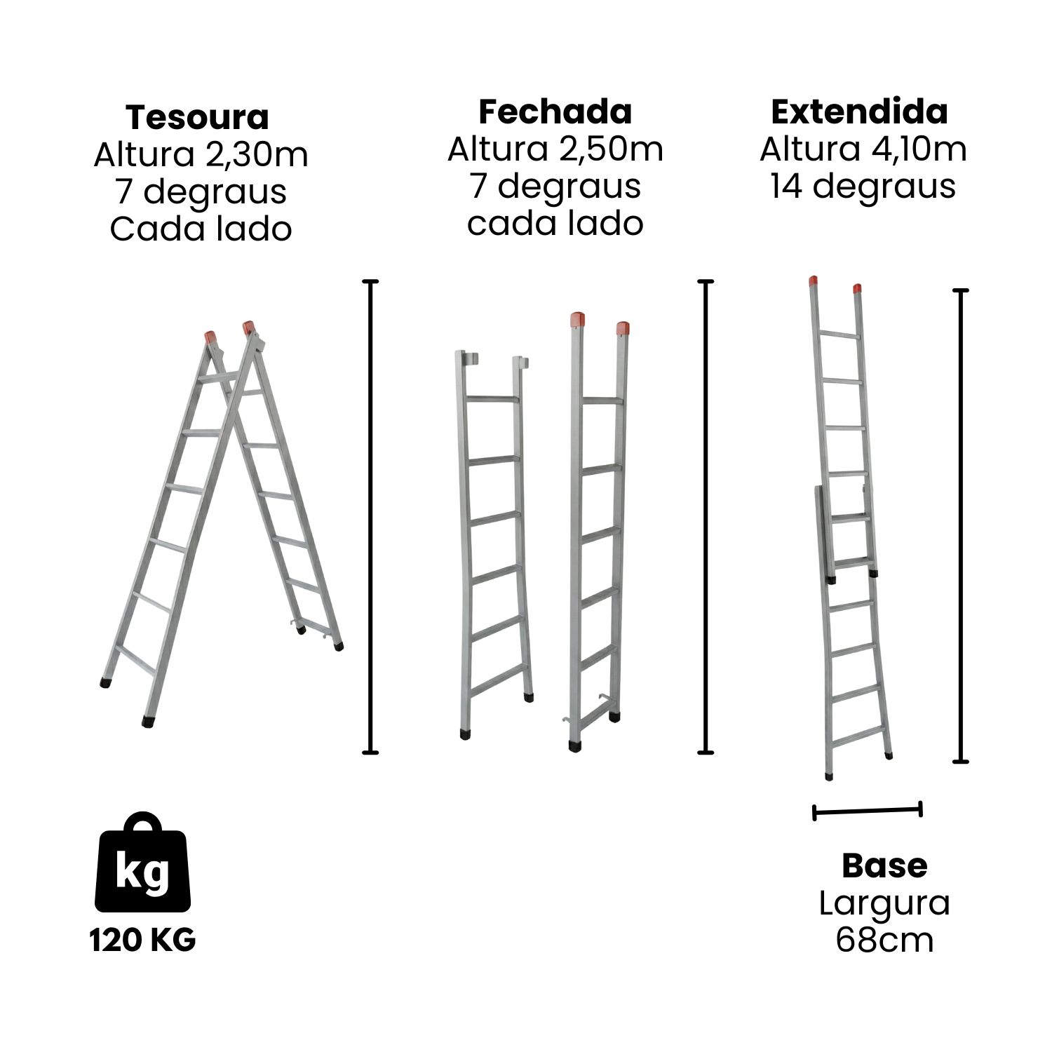 Escada Extensiva 3 em 1 Aço 8x14 Degraus ...